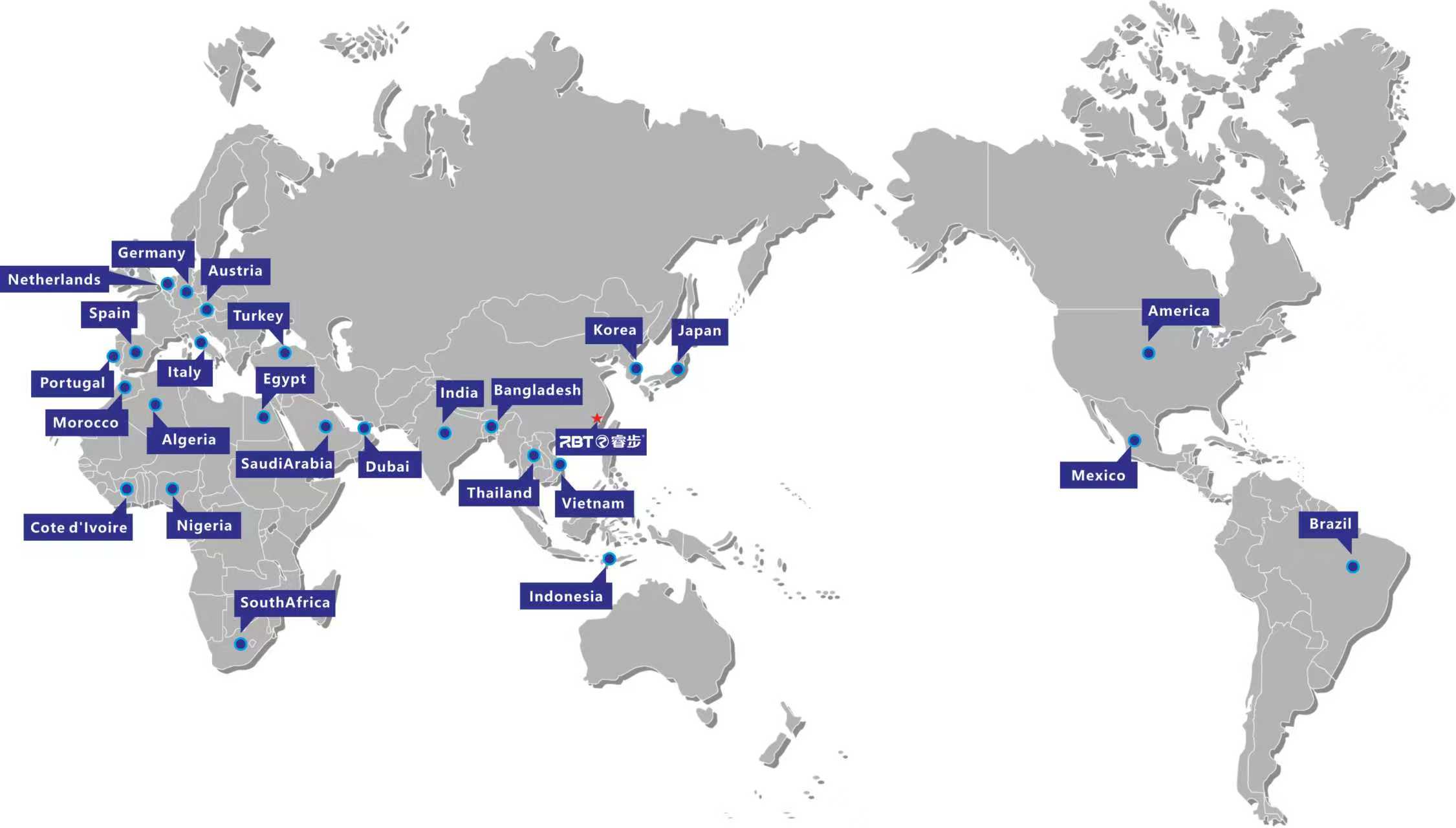 sales network Сеть продаж