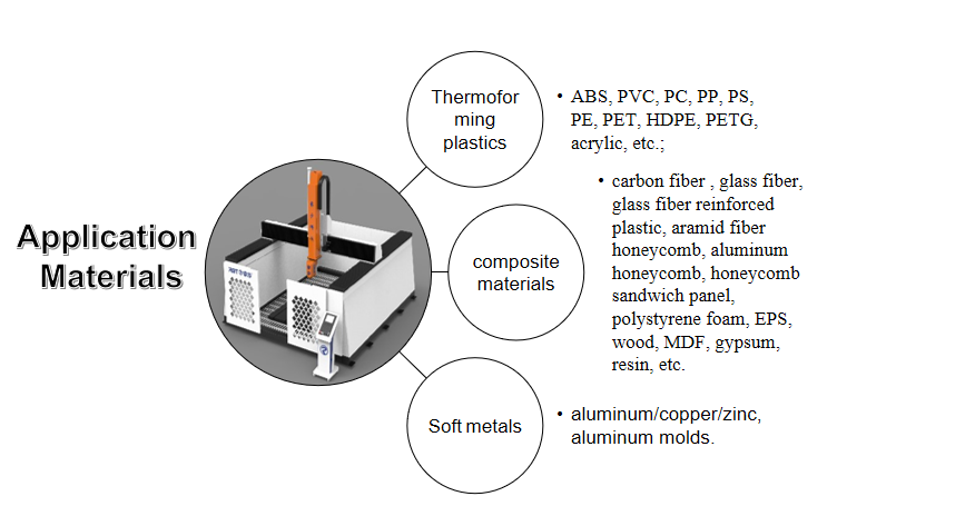 DE146827-3E90-4CF9-8DD4-EA3D1183DC2D