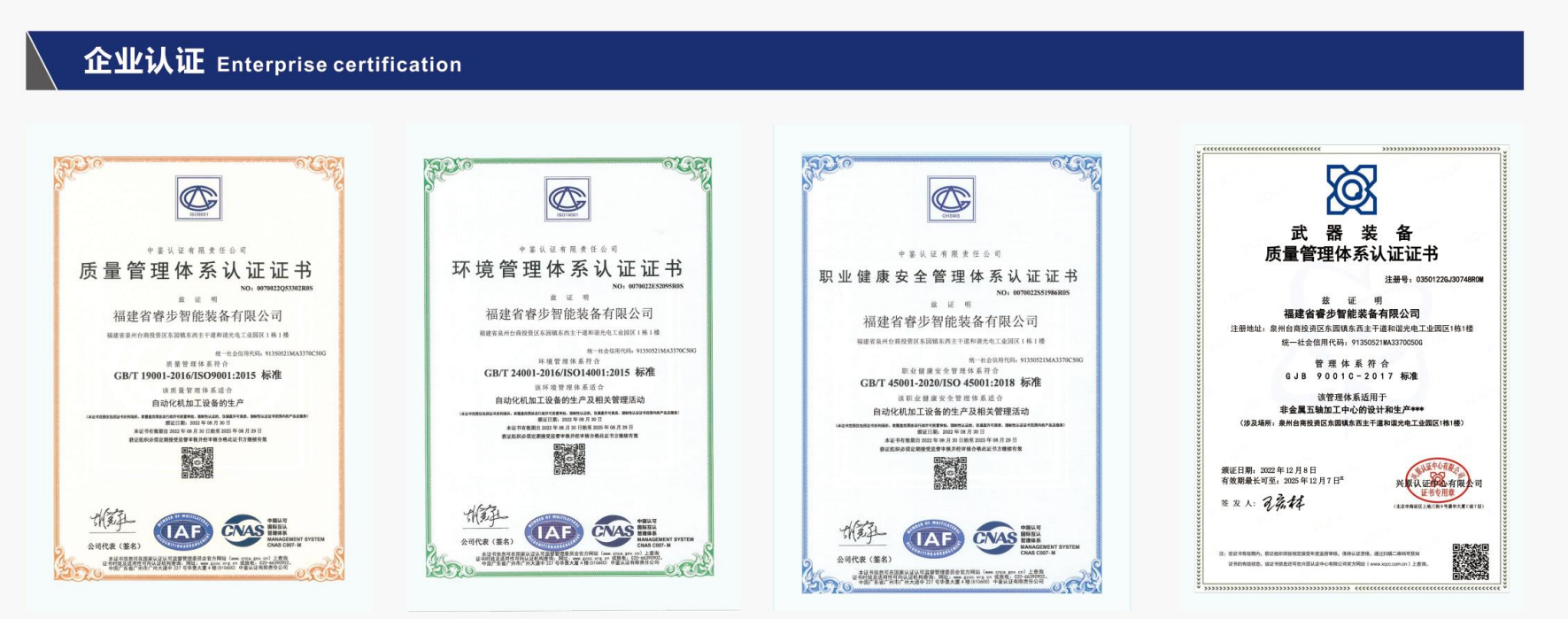 сертификация