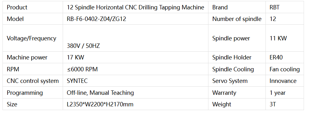 钻攻 - параметр
