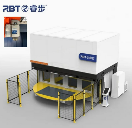 RBT Machinery Rutch Form 