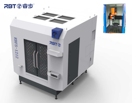 Mini 5 -оси с ЧПУ фрезерной машиной для небольших деталей 